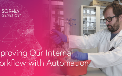 Improving Our Internal Workflow with Automation