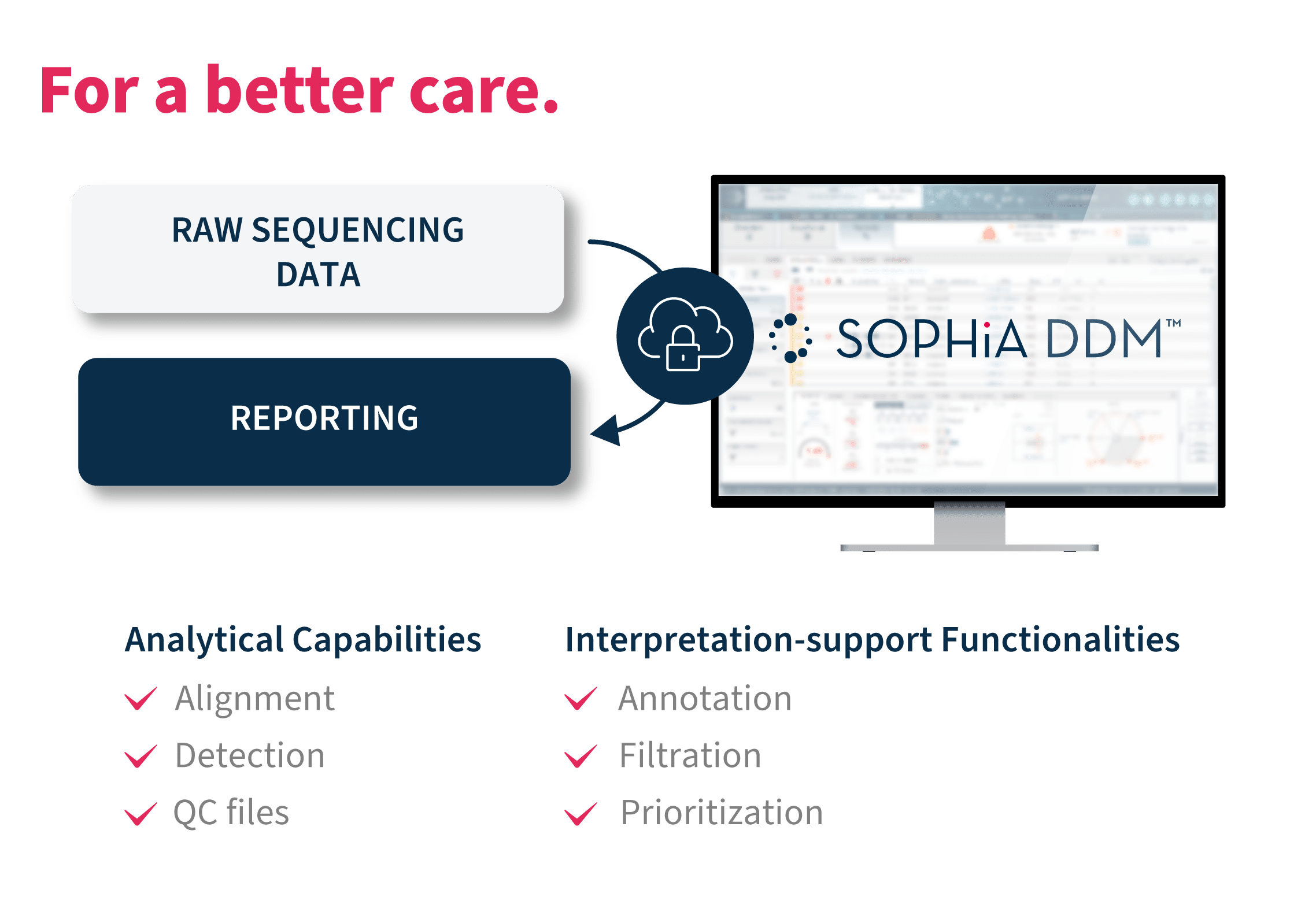 A universal health data analytics platform for a decentralized approach to healthcare